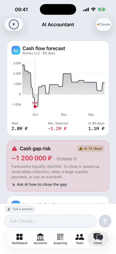 Alfa-Romeo business AI accountant: ninety days of cash flow with the gap marked